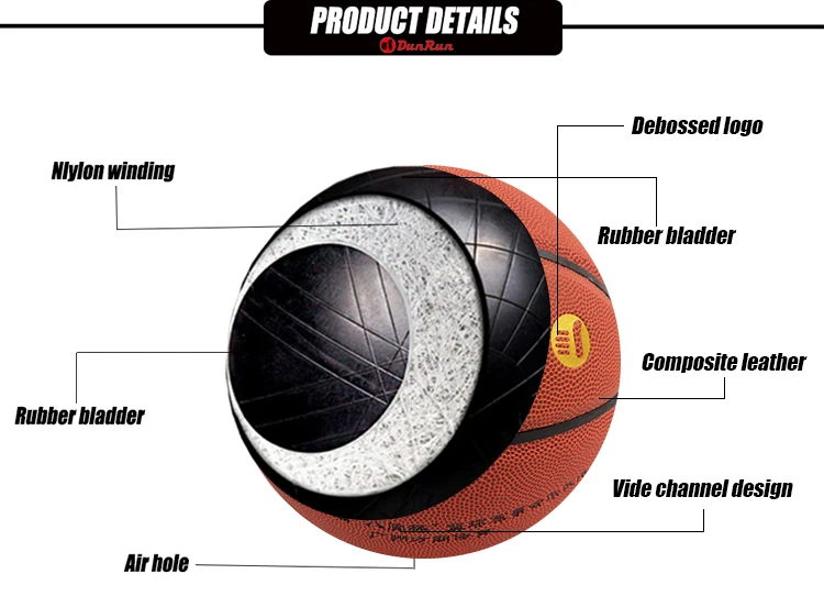 Оптовая продажа с завода баскетбольный мяч из искусственной кожи пользовательским логотипом стандартный размер 7 для взрослых спортивный