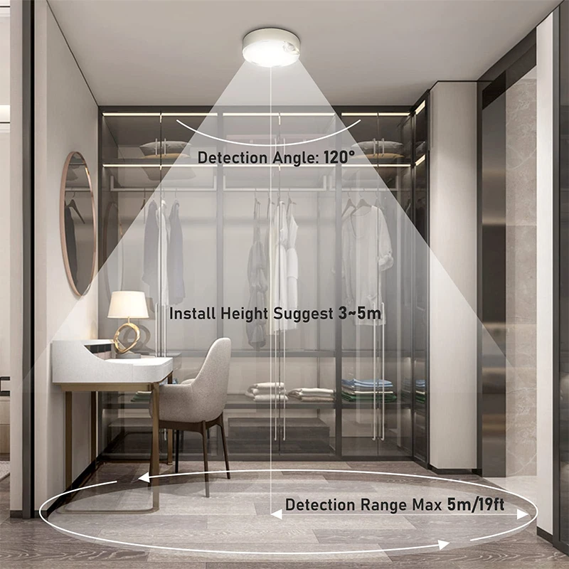 Современный круглый потолочный светильник для гаража ванной душа крыльца 400 люмен активация движением работает от батарейки датчик движения