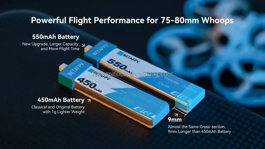 BETAFPV 550mah 1S Battery Ideal for Cetus X/pro Drones