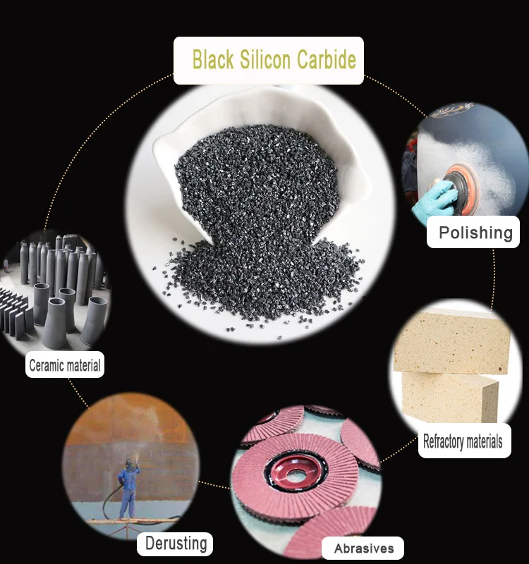 Black silicon carbide 16 f36 silicon carbide powder 80 120 grit grain carborundum carbide silicon -9-