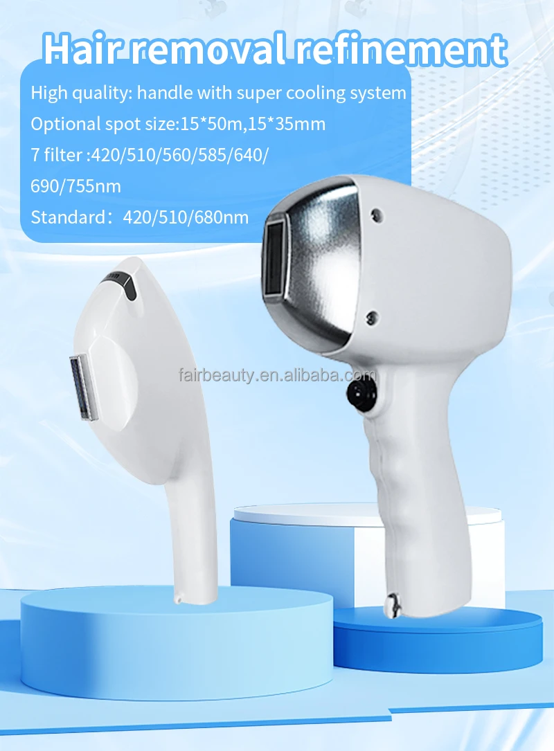 IPL Filter Technology