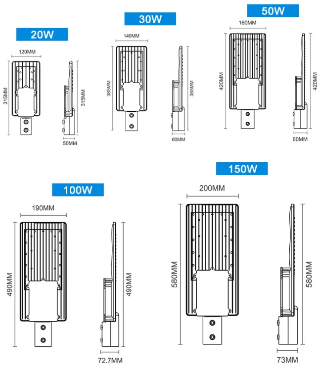 CCC CE BIS waterproof IP65 20w 30w 50w 100w 150w solar LED street light