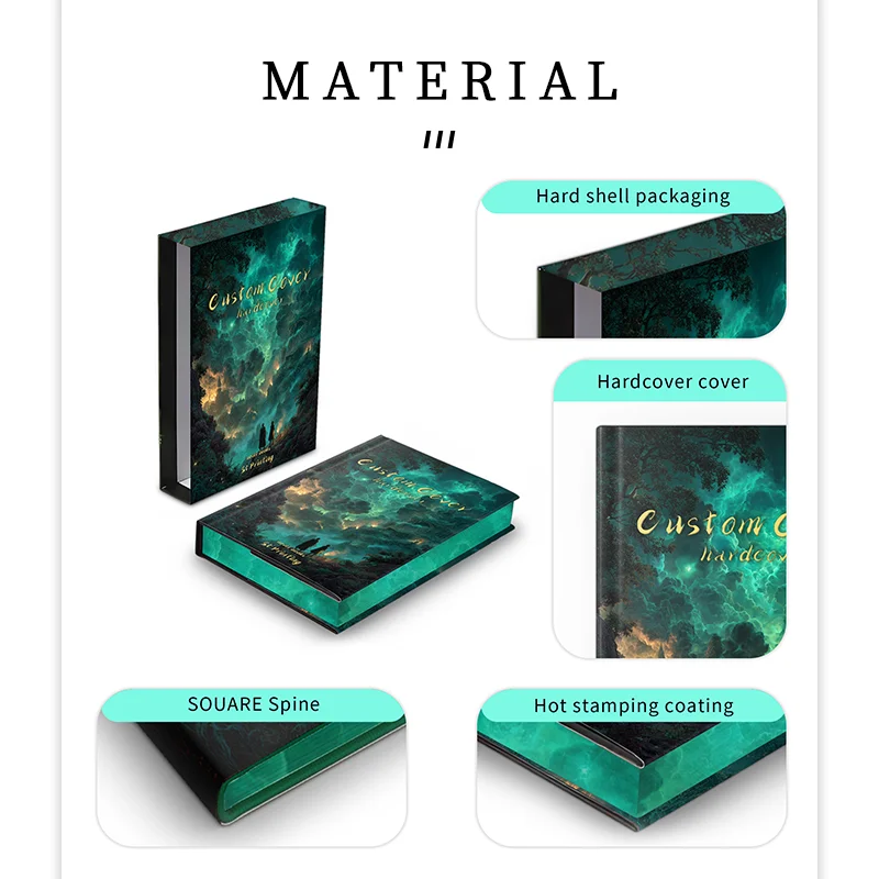 Custom High Quality Colorful Book with Perfect Binding Sprayed Edges Story Book with Personalized Printing Service manufacture