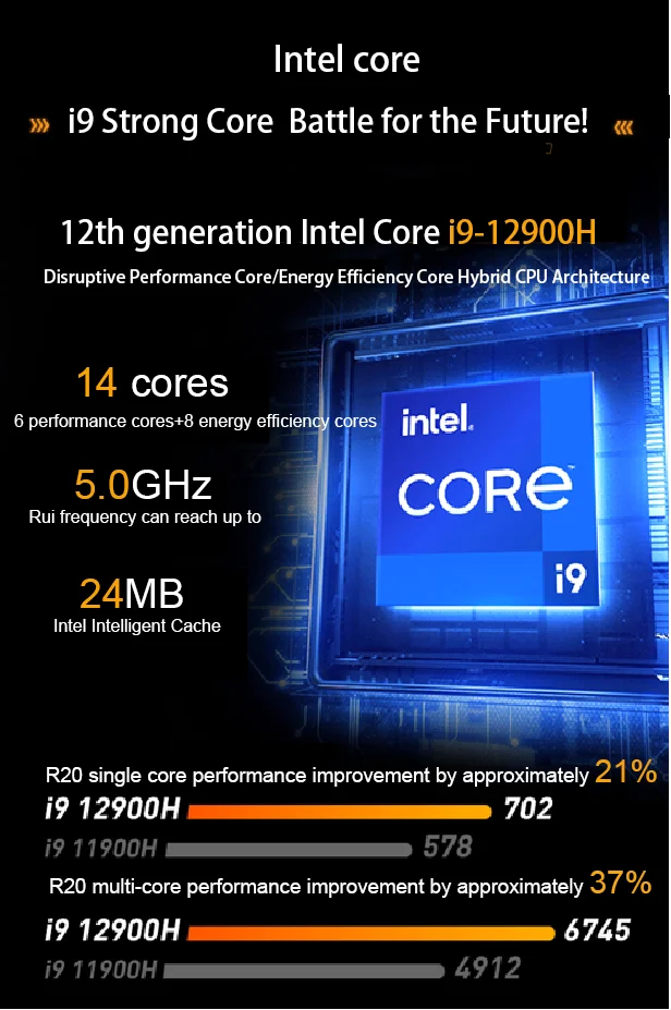 I9 Core 12th Generation 16 Inch Laptop Hardware Software 11th Gen Intel ...