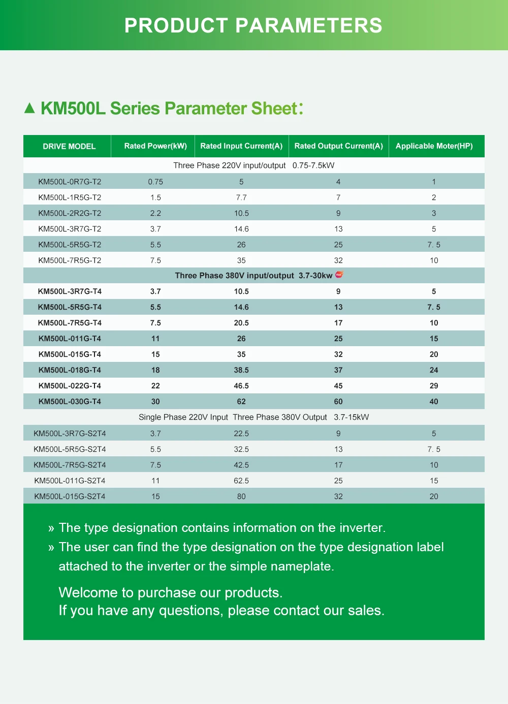 Specifications