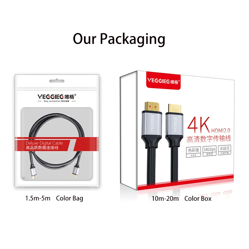 Factory Certified Premium 3m 5m 10m 4k Hdmi 2.0 Cable For Tv Monitor