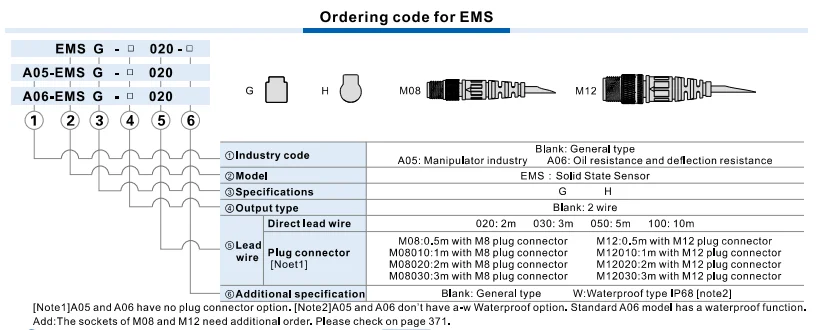 Emb Sensor Switch EMS Series Sensor - Reliable Magnetic Switch Solutions
