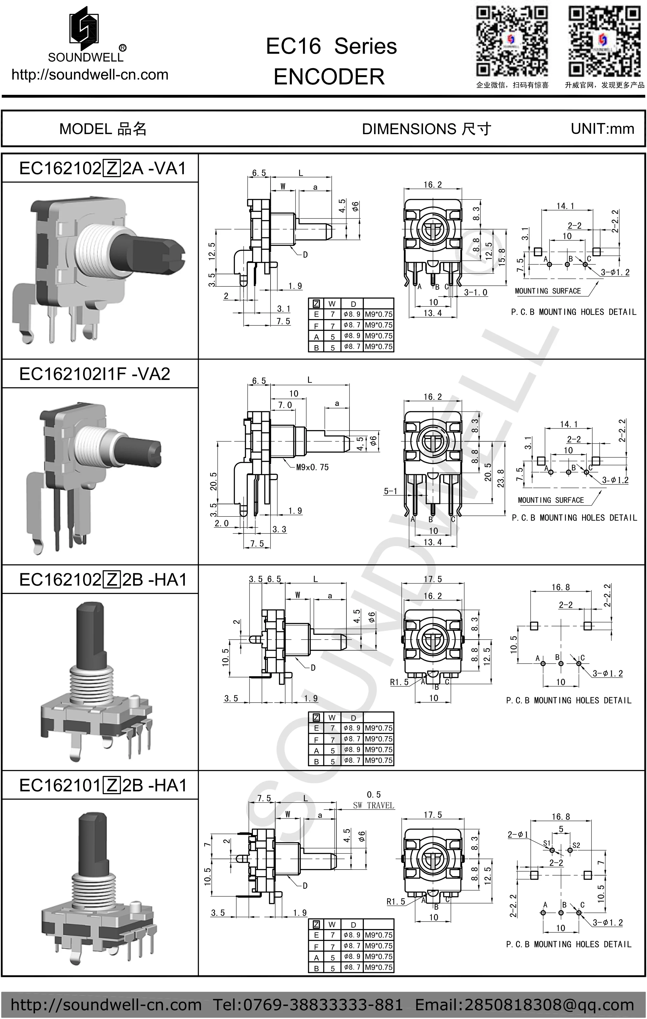 China Encoder Rotary Incremental Pulser Rotary Encoder Push Pull Switch