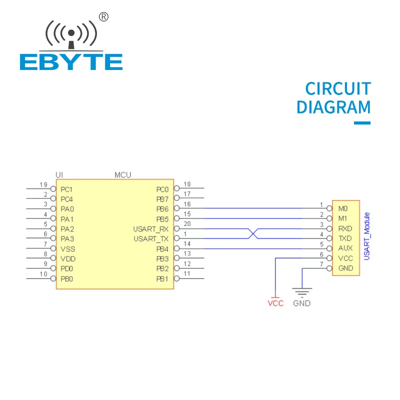 Ebyte OEM ODM E32-433T30S-V8 F8l10d 8km Long Range Low Cost Rf Transceiver 866mhz  Lora 433mhz Iora Wireless Module