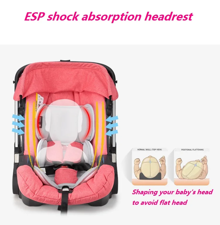 Роскошная детская коляска 3 в 1 Складная двунаправленная коляска с высоким ландшафтом детская коляска