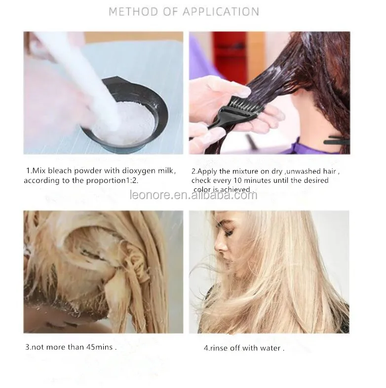 4 step Bp usage