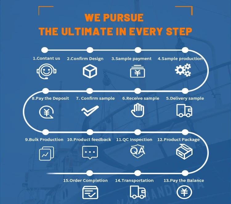 productcate-1-1 productcate-1-1