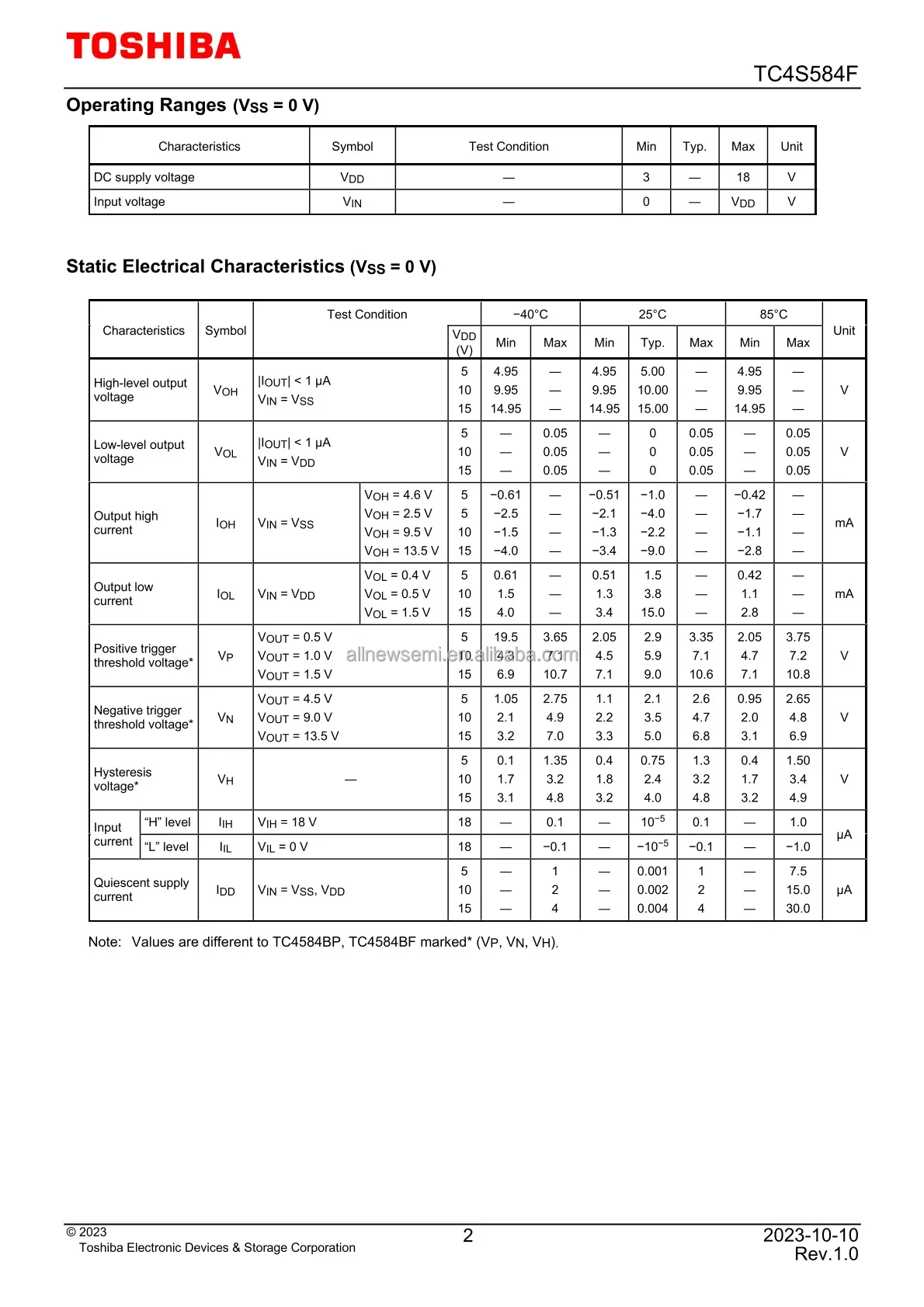 TC4S584F,LF (2)