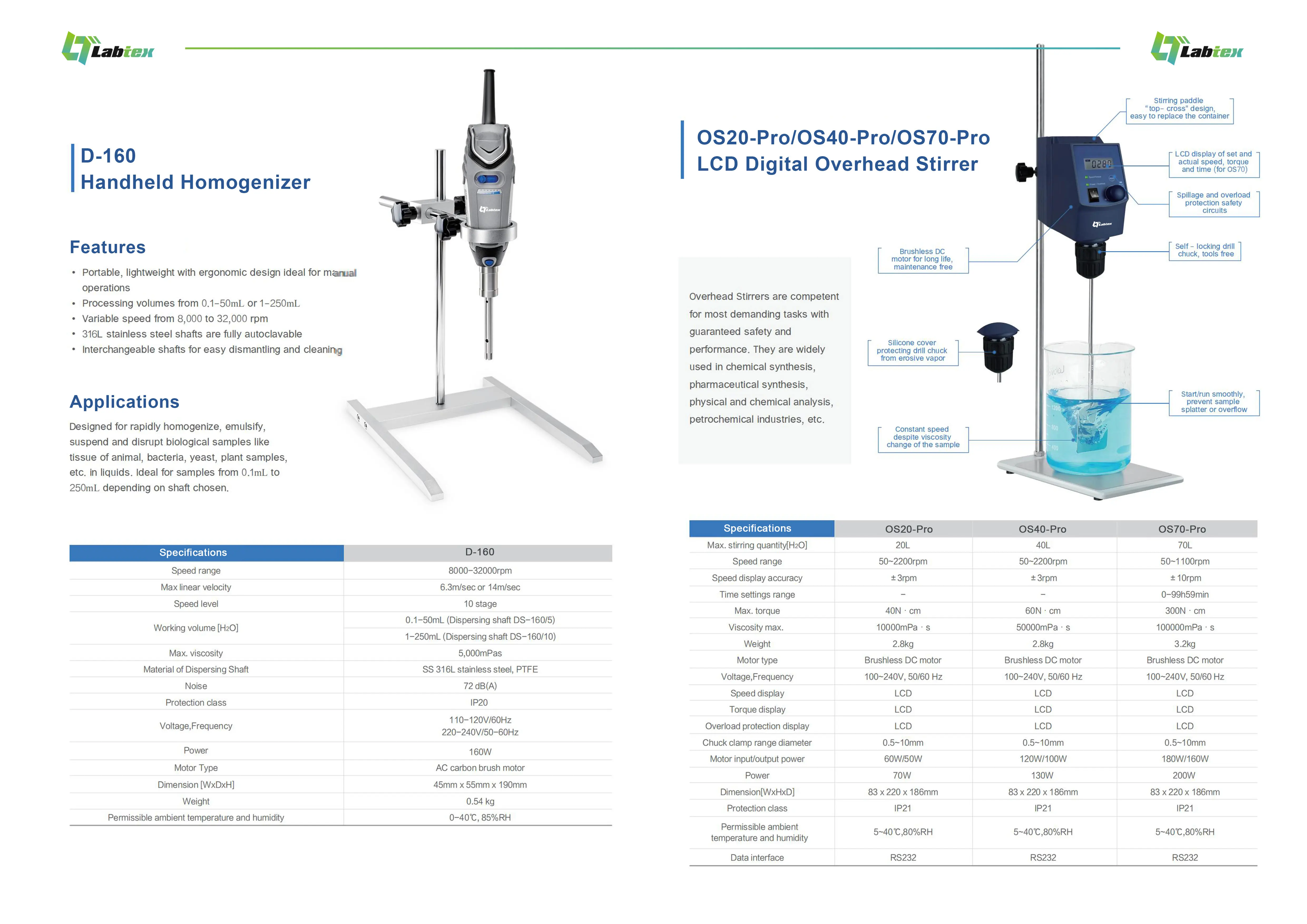 Labtex Portable Laboratory Handheld Overhead Homogenizer 0.1ml250ml