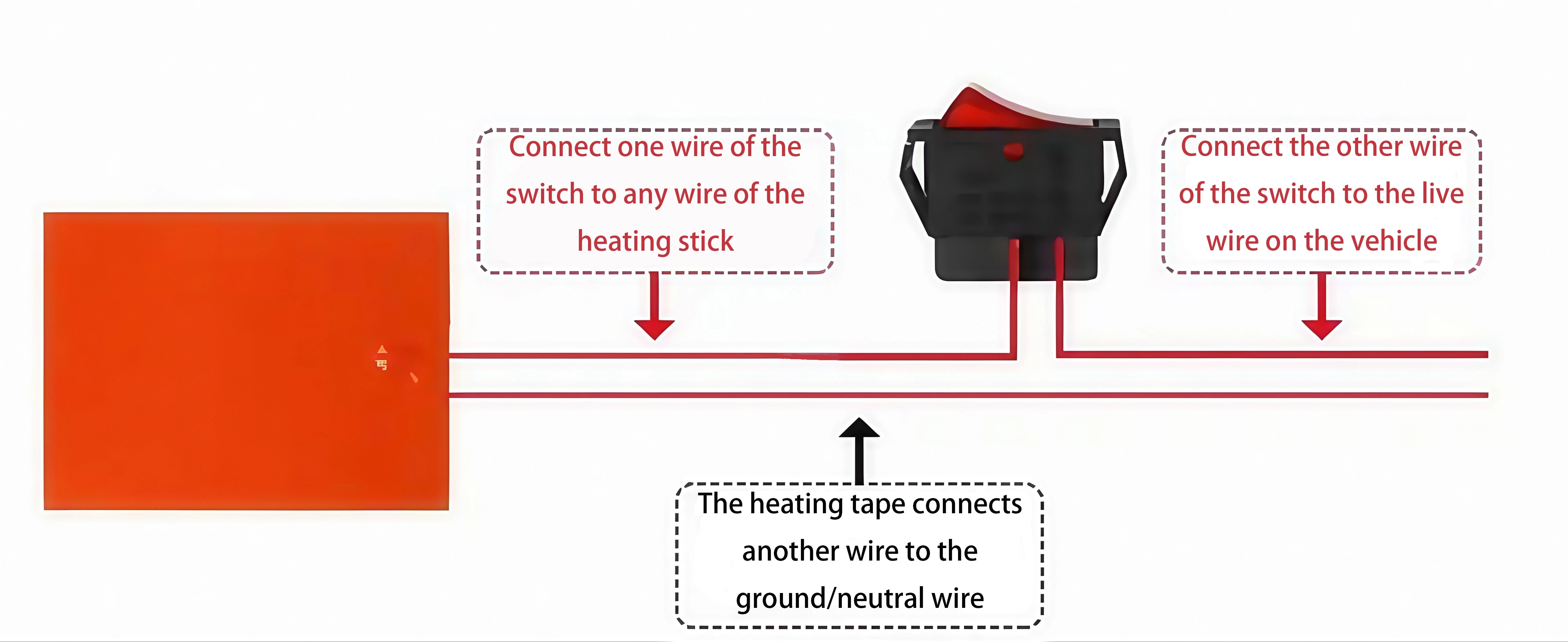 Heating Plate with Temperature