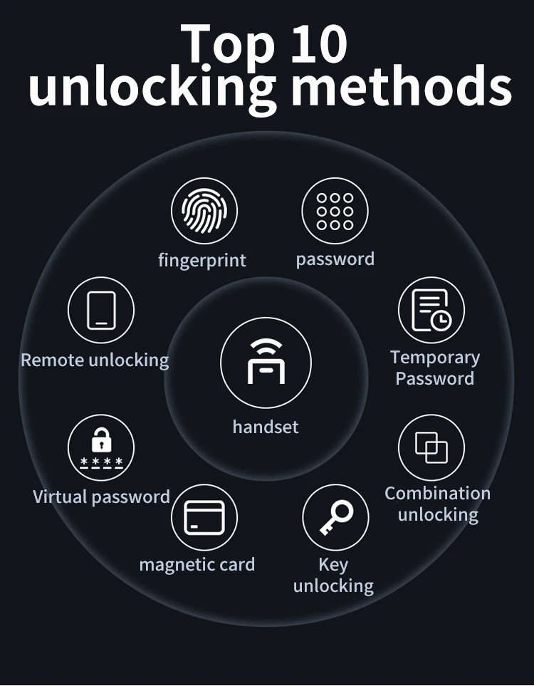 Fingerprint Intelligent Keyless Smart Door Lock