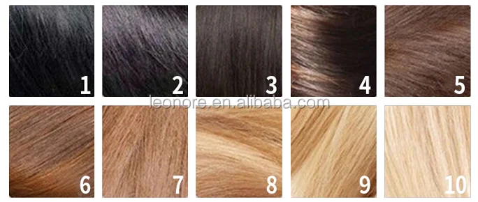 Bleaching level