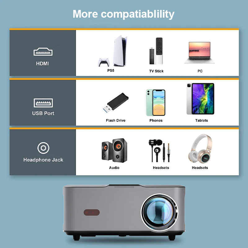 Rigal P1A Video Beam Projector Screen 200 Home Theater Data Proyector Wifi Led 4k bluetooth Table Stand Projector