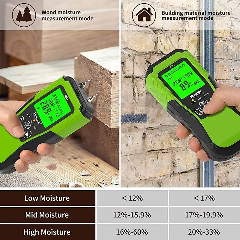 Mastech MS6900 Digital Wood Timber Moisture Meter Tester