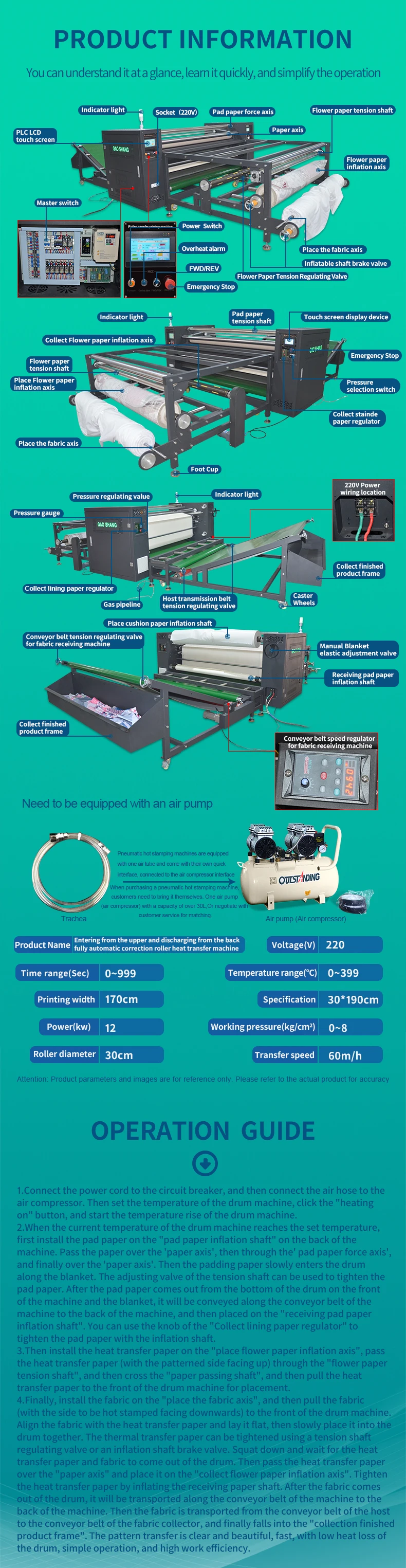 30*190cm High-Precision Roller Heat Transfer Machine for Sublimation Printing - Calandra Type details