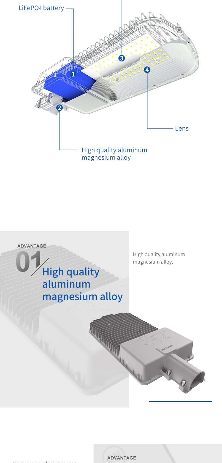 product-1-1