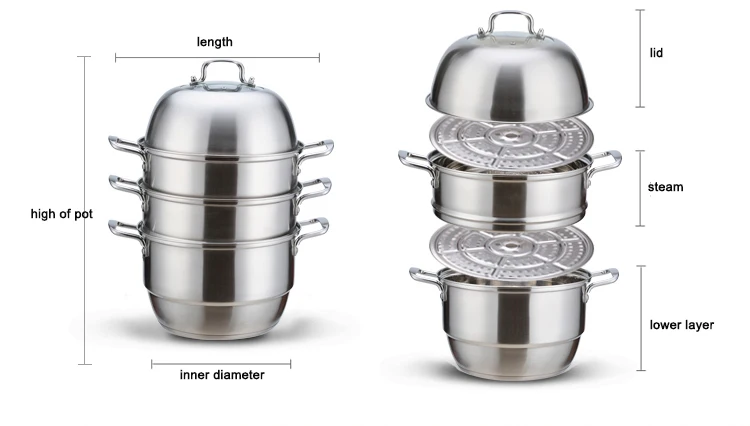 European style double handle thick and deepen double bottom stainless steel food steamer cookware set
