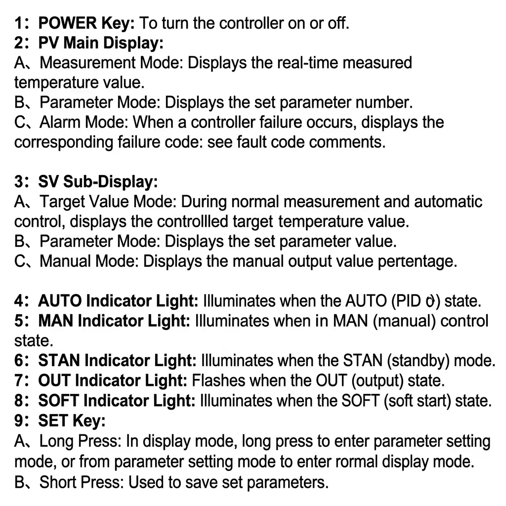 Specifications