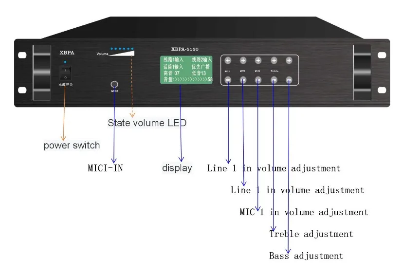 sound equipment/amplifiers/speaker audio video callboost lora mixer kareoke amplifier