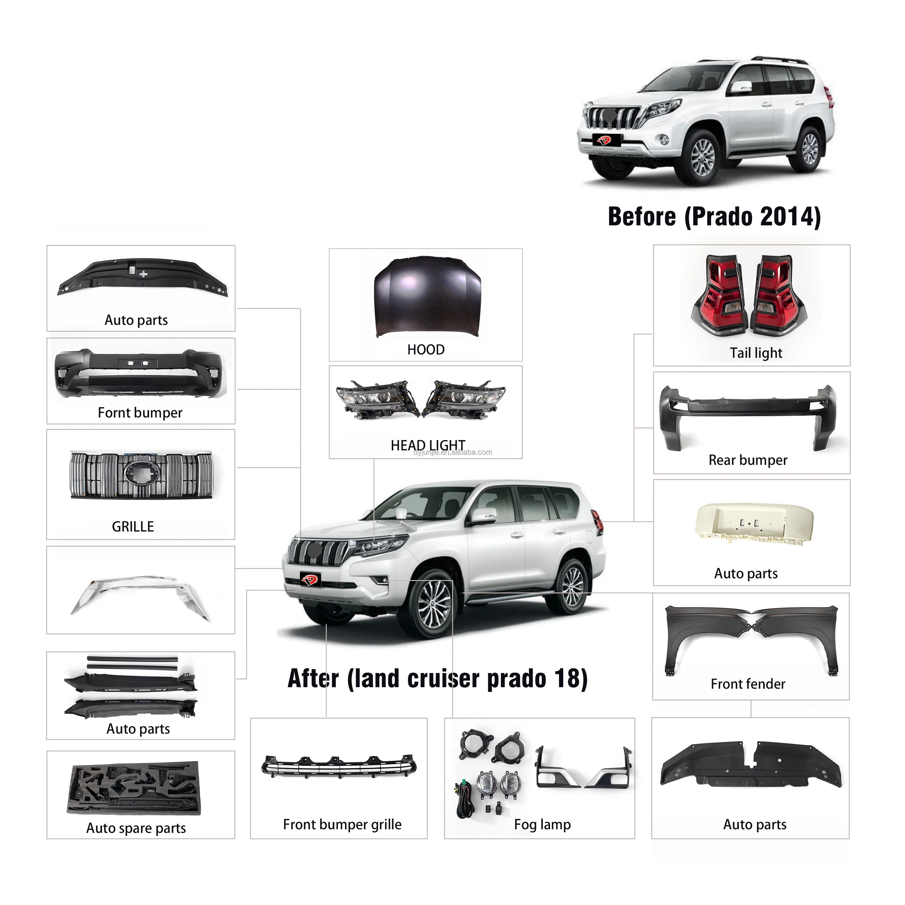 Toyota Land Cruiser Spare Parts South Africa Reviewmotors.co