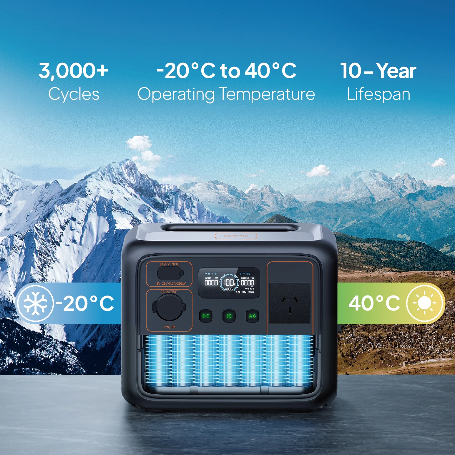 BLUETTI Easy Carry 700W Equipped with AC/DC USB Ports Wireless Charge Solar Panel Charging Portable Lithium Power Station