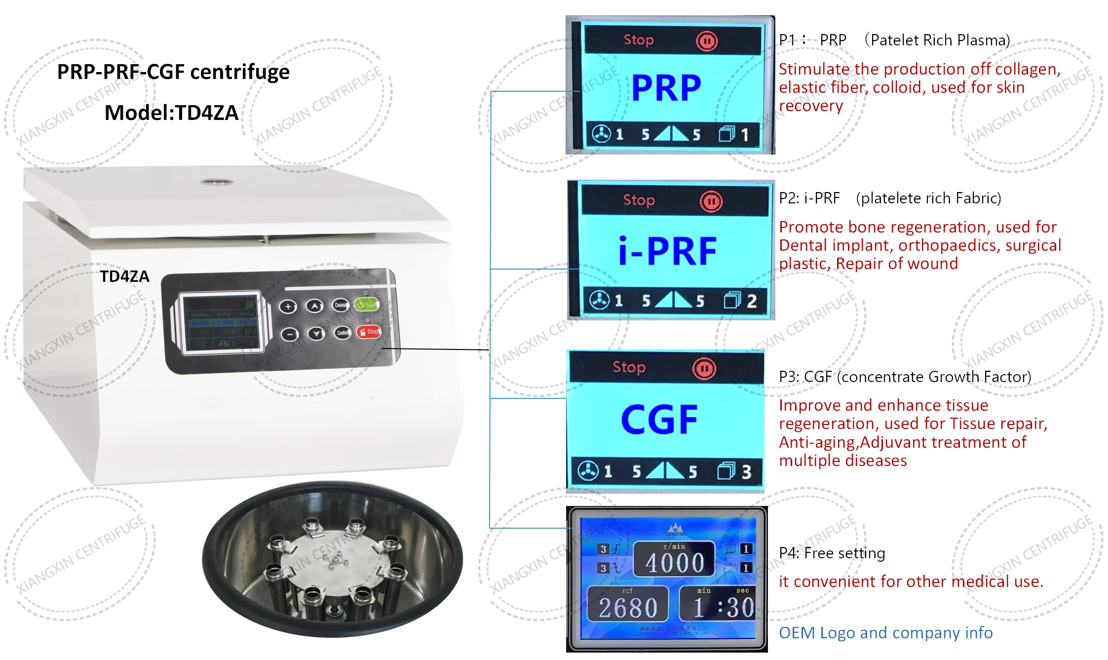 Medical Table Top Low Speed Centrifuge For Dentistry Orthopedics For