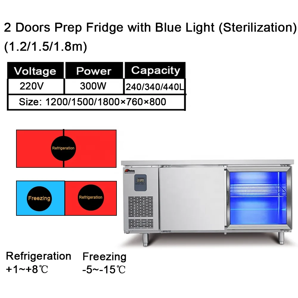Commercial Bar Fridge Undercounted Table Freezer Restaurant Glass Door Under Counter Refrigerators