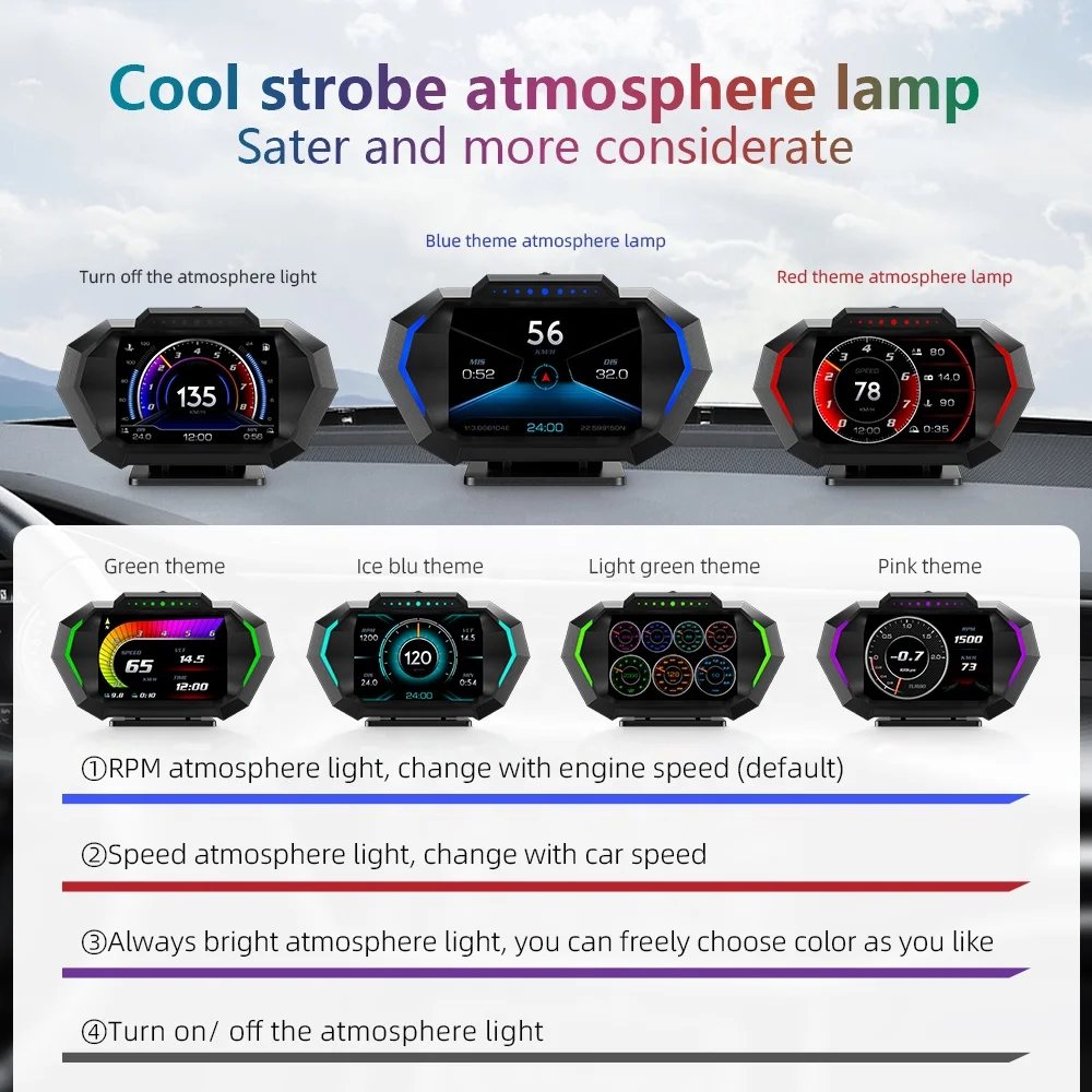 2026 Popular Car Hot Sales Head up Display P24 Speedometer OBD2+GPS Multi-functions Auto Electronics Universal HUD Gauge
