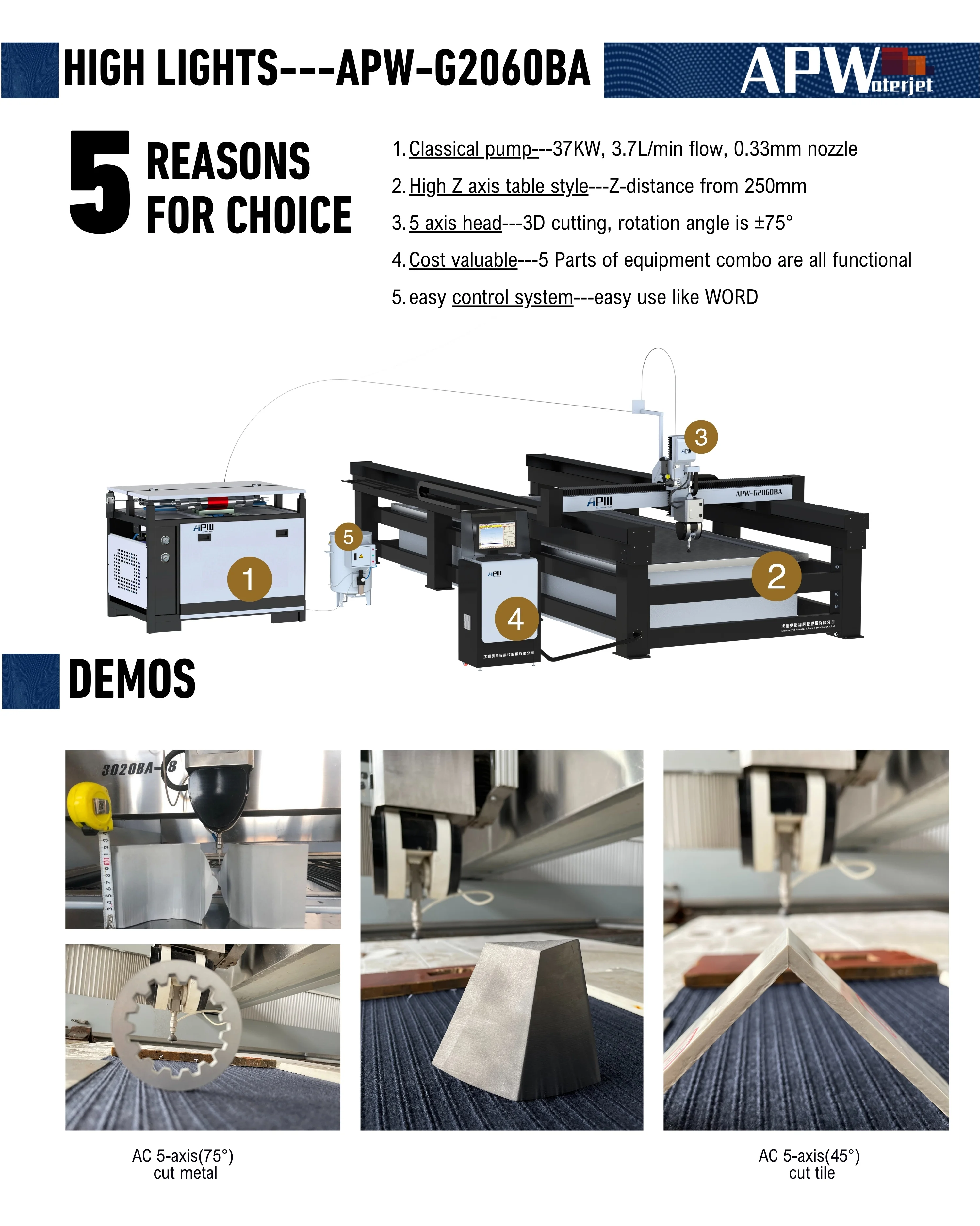 Product detail