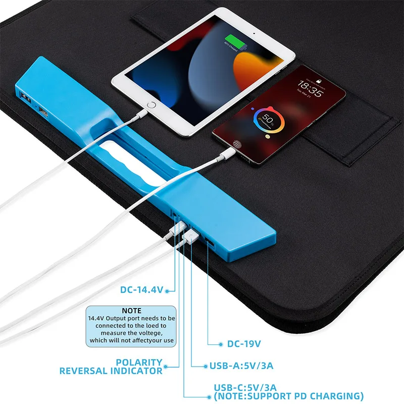Intenergy All New Foldable Solar Panel Charger 100W Folding Solar Module  for Portable Solar System