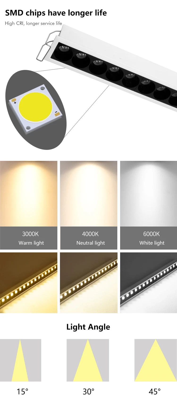 2023 Hot Sale White Recessed Hotel Home Linear Ceiling Downlight LED Linear Grille Lamp