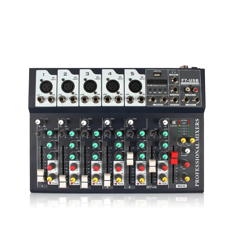 Home Mixer How to Setup a Audio Household Mini Dj Controller