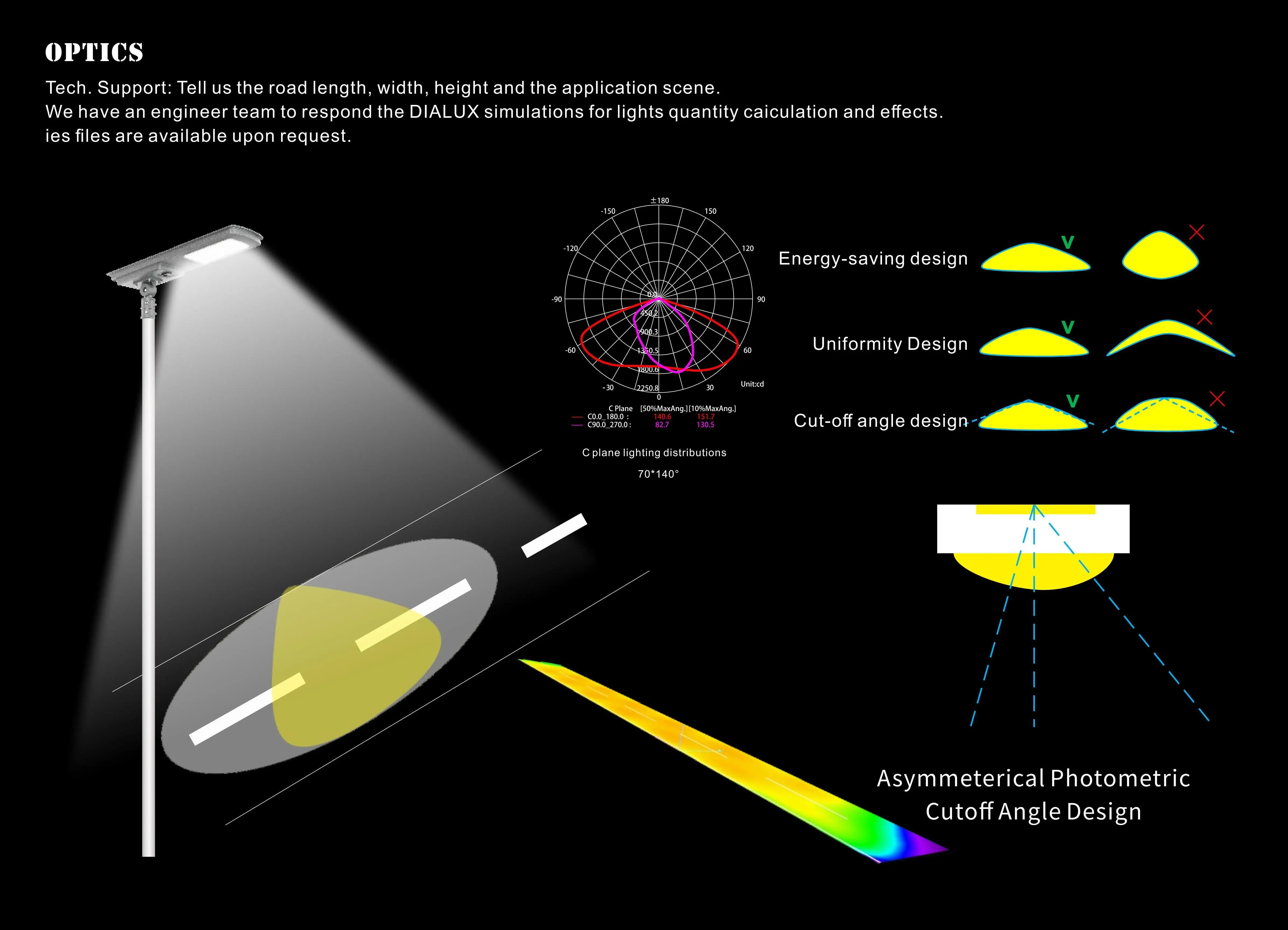 2025 Newest All in One Solar Street Lights Outdoor 300w 400w 500w Lamp for Road With Light Sensor Motion Sensor Solar Lamp