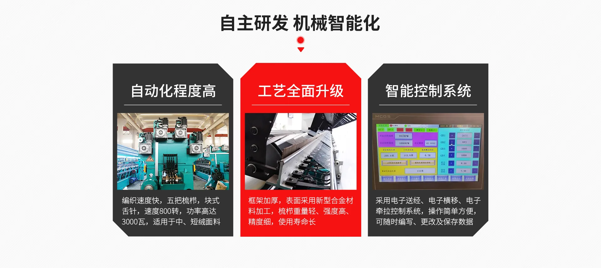 Changzhou Longlongsheng Warp Knitting Machinery Co., Ltd. 2