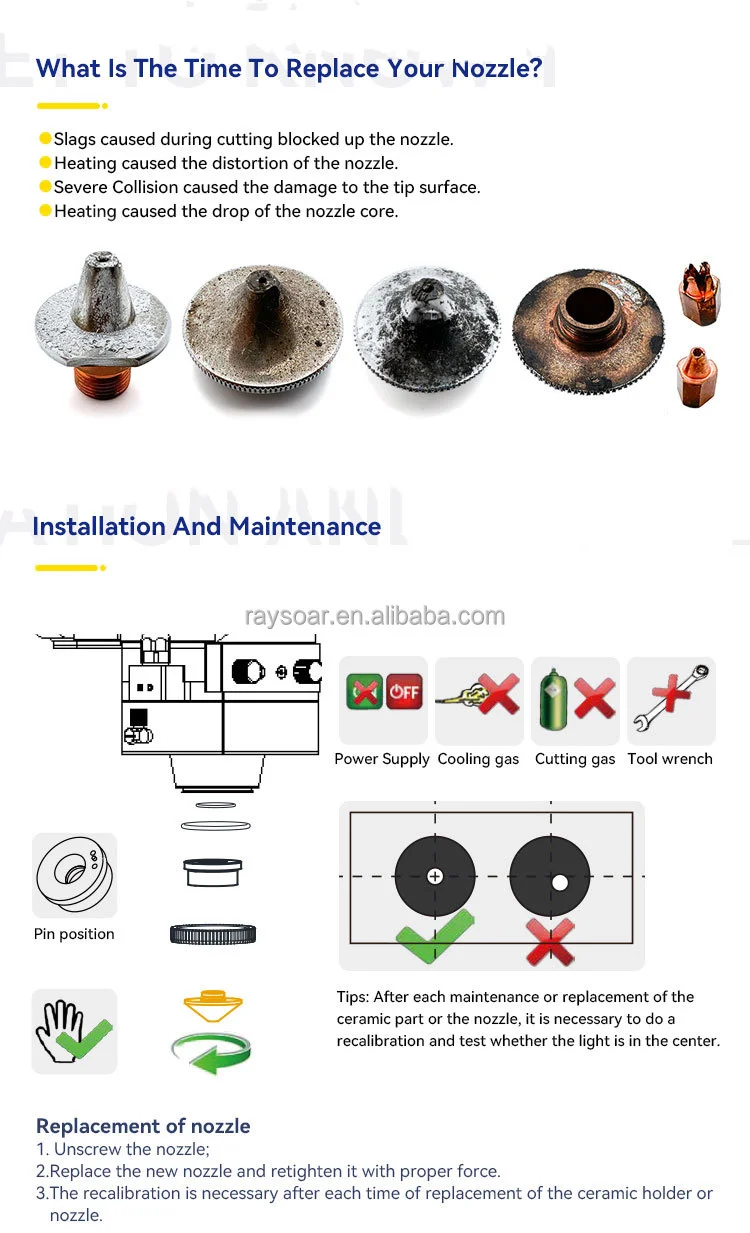 Professional Factory 0.8-4.0mm 19mm 15.1mm Nozzle M8 H19 D15 Single Double Layer Laser Tube Cutting Nozzle