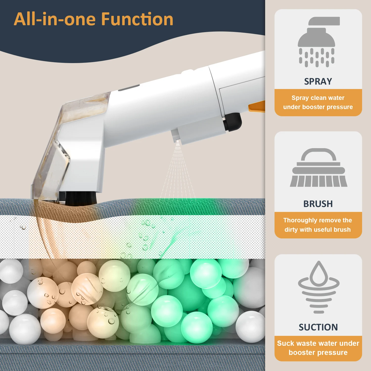 Portable Carpet Cleaner Machine Wet and Dry Vacuum Spray Spot Cleaner Home Fabrics Sofa Curtain Carpet Cleaner for Household
