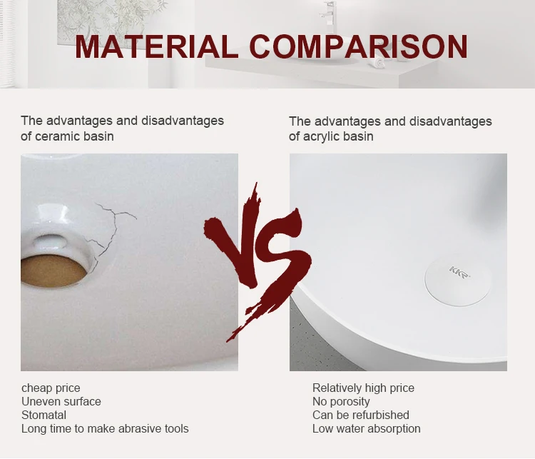 KKR Public Fancy Deep Acrylic Solid Surface Bathroom Vanity Wash Basins