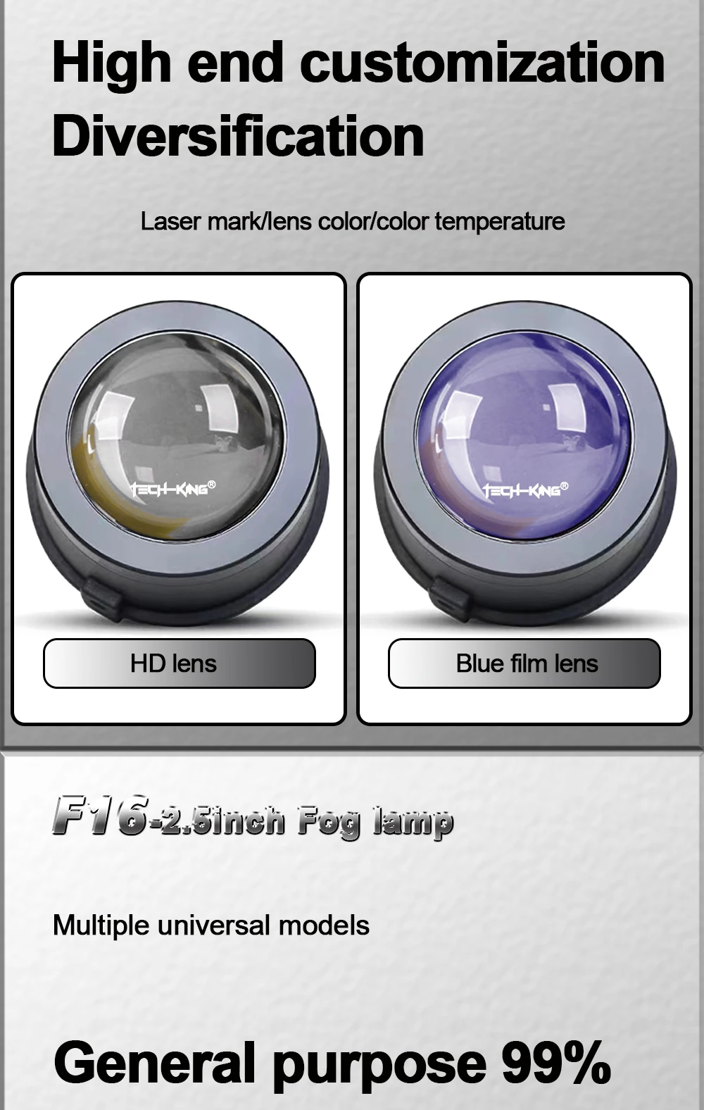 2.5 Inch Lens Led Fog Lamp 45W Led Headlight for Car H4 H7 H11 9005 9006 Led Headlight Bulb Led Projector Lamp 12V Universal