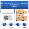 Adapté aux besoins du client