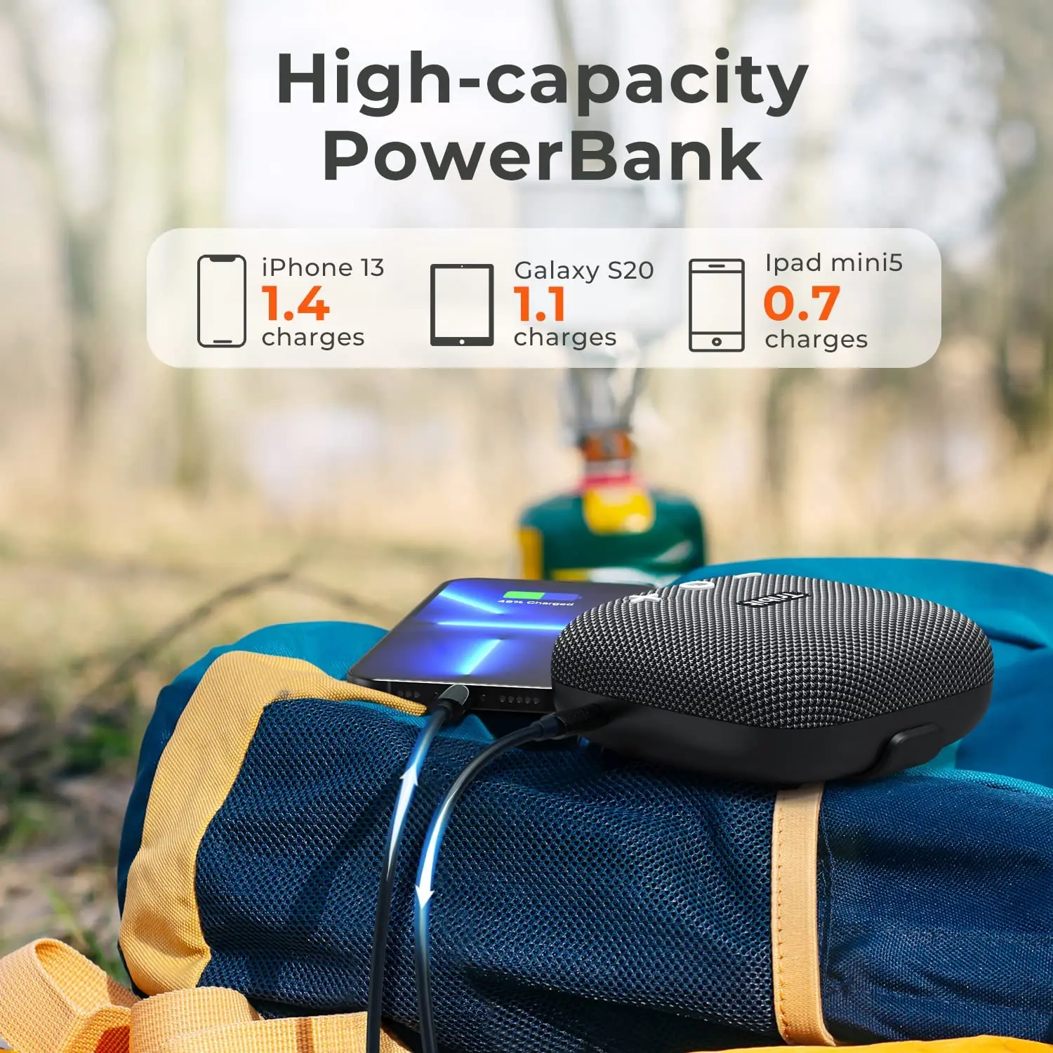 Tribit StormBox Micro 2  IP67 Waterproof Speaker Deep Bass Portable Speaker Wireless Speaker