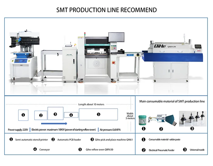 Full Automatic Pick Place Machine PCB Board Making Qihe SMT Production Line