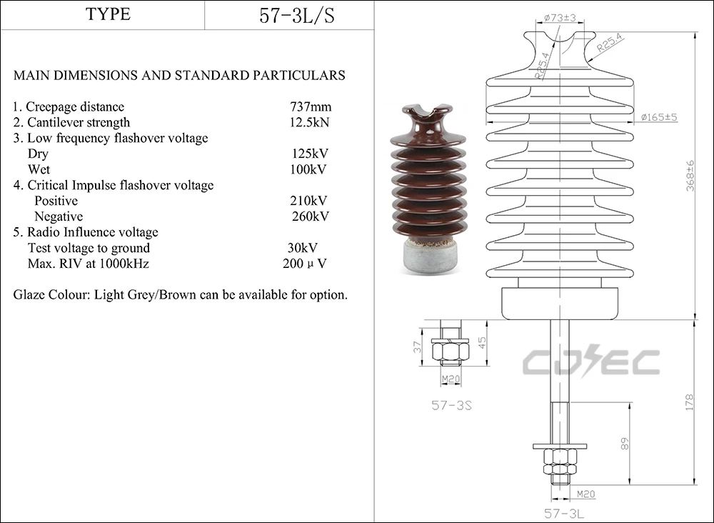 57-3 ANSI Standard 33kV High Voltage Porcelain Line Post Insulator ...