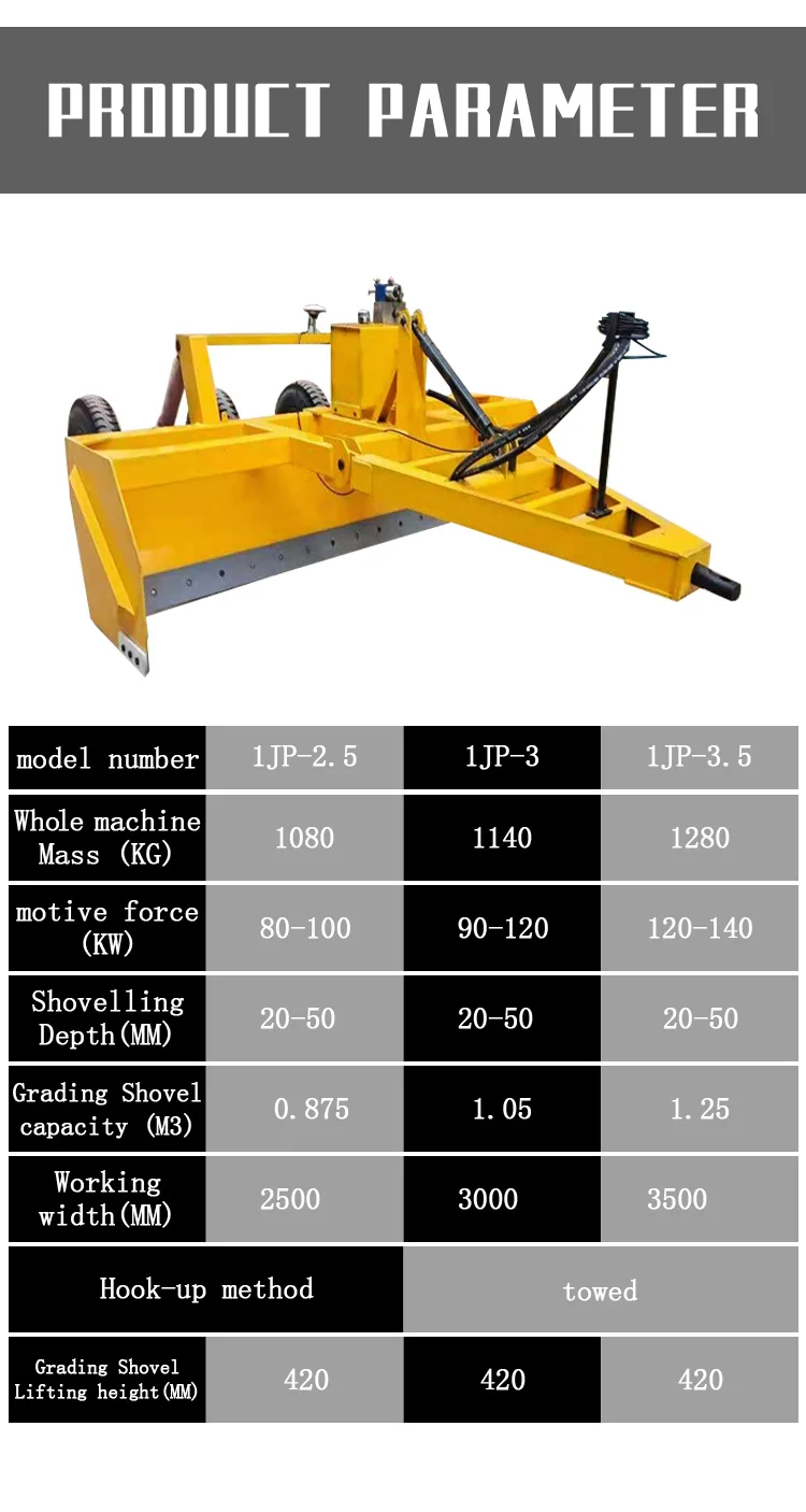 Farm Land Leveling Machine,Tractor Traction Leveling Machine,Ground