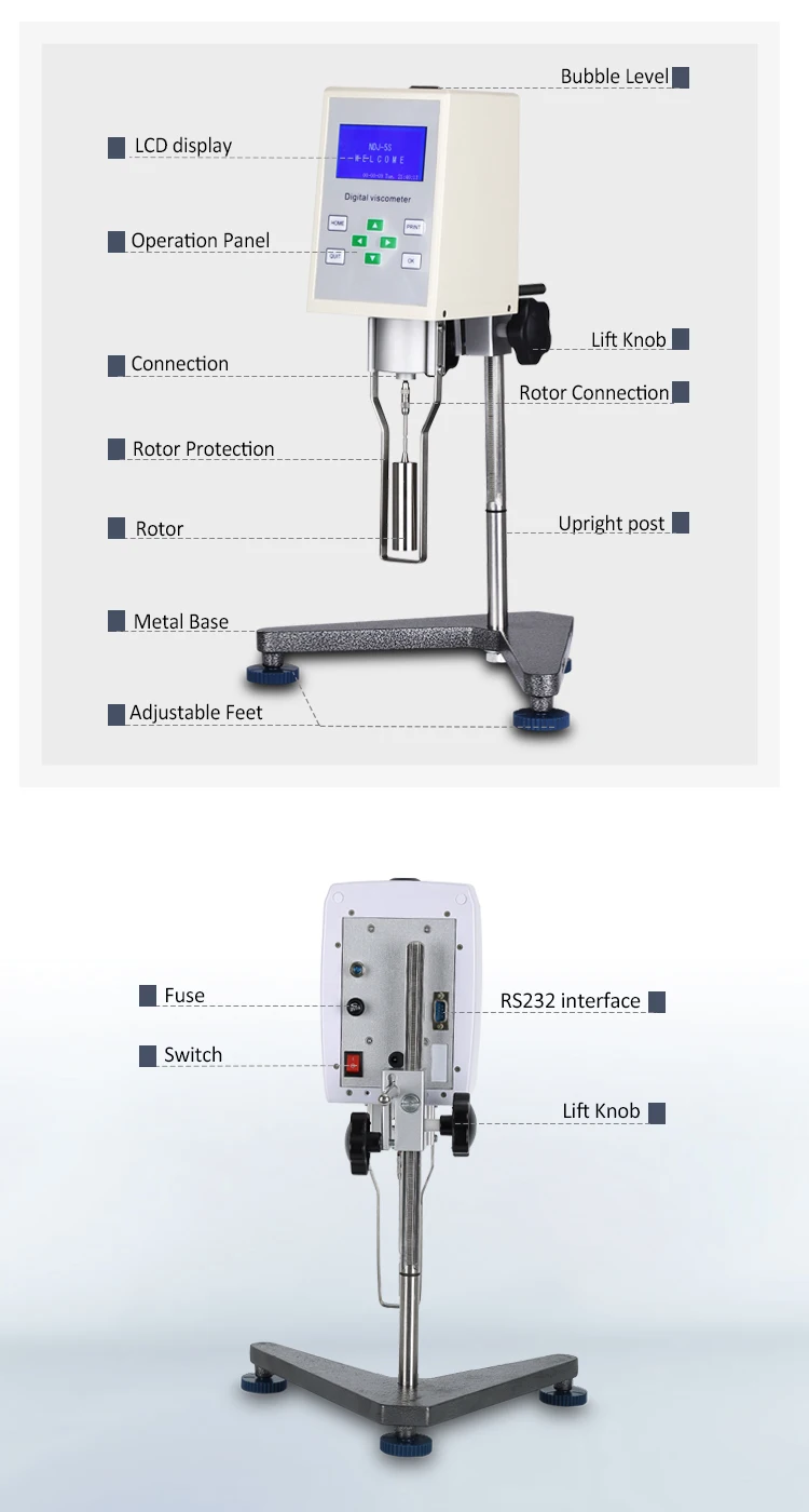 Rotating Viscometer Labeled Rotating Viscometer Digital Rotational Viscometer With MPas 2 Million ...
