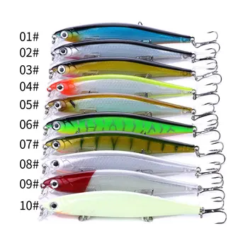 Cheery 11 Centimeter 13g Floating Saltwater Wobblers Freshwater Sinking Swimbait Minnow Fishing Lure Made Durable ABS Material – Soft Lure – view 4
